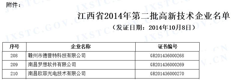 QQ截图20150203211433.png